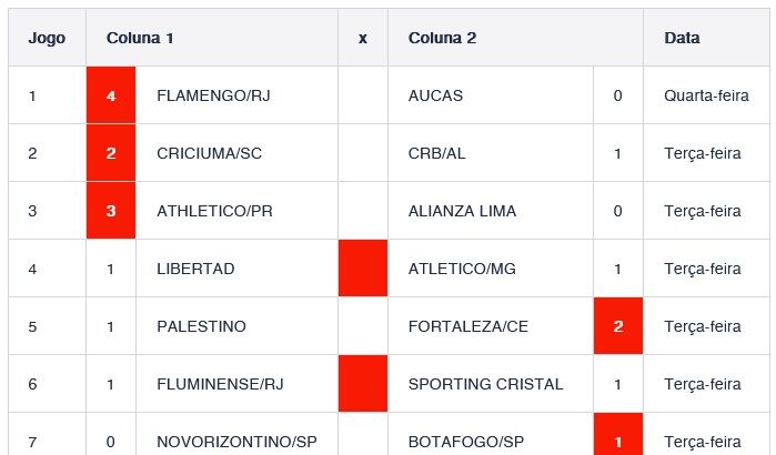 LOTECA 1066 ACUMULOU. CONCURSO NÃO TEVE GANHADOR E AGORA A LOTECA 1067 PODE PAGAR ATÉ 400 MIL