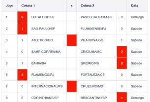 RESULTADO LOTECA 1067 GANHADOR APOSTA ÚNICA LEVOU O PRÊMIO CONCURSO LOTECA 1067.