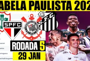 TABELA CLASSIFICAÇÃO PAULISTÃO 2025 CAMPEONATO PAULISTA HOJE RODADA 05 - 29 JAN - ARTILHEIROS E JOGOS
