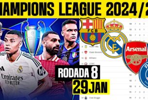 TABELA UEFA CHAMPIONS LEAGUE 2024/25 LEAGUE PHASE RESULTS & STANDINGS TABLE - 29 JAN 2025 - SORTEIOS