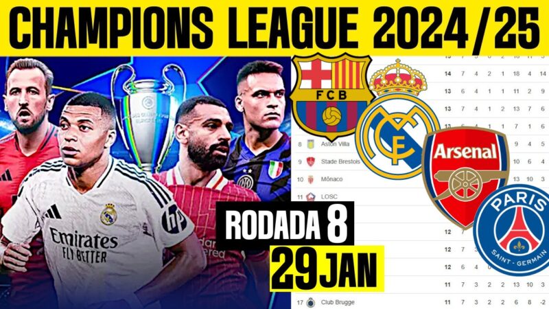 TABELA UEFA CHAMPIONS LEAGUE 2024/25 LEAGUE PHASE RESULTS & STANDINGS TABLE - 29 JAN 2025 - SORTEIOS