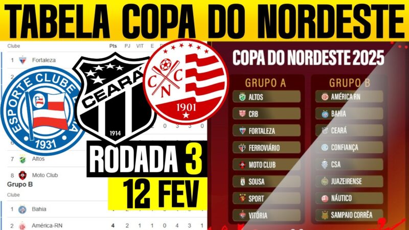 TABELA COPA DO NORDESTE HOJE 2025 RODADA 3 CLASSIFICAÇÃO BAHIA CEARÁ NÁUTICO HOJE PRÓXIMOS JOGOS
