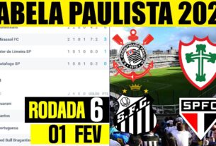 TABELA CLASSIFICAÇÃO PAULISTÃO 2025 CAMPEONATO PAULISTA HOJE RODADA 06 - 01 FEV - ONDE ASSISTIR AO VIVO