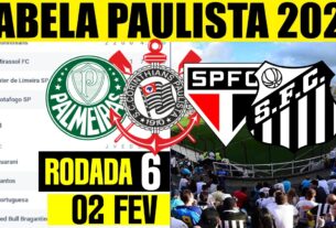 TABELA CLASSIFICAÇÃO PAULISTÃO 2025 CAMPEONATO PAULISTA HOJE RODADA 06 - 02 FEV - ONDE ASSISTIR OS JOGOS