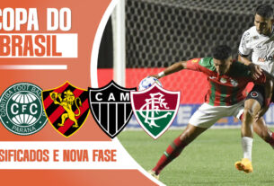 COPA DO BRASIL 1ª RODADA COM ZEBRAS VEJA OS CLASSIFICADOS PARA A PRÓXIMA E HORÁRIOS DOS JOGOS RODADA 2