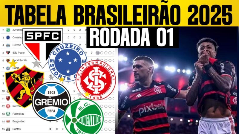 TABELA CLASSIFICAÇÃO BRASILEIRÃO 2025 RODADA 1 HOJE 29 DE MARÇO CAMPEONATO BRASILEIRO JOGOS SÉRIE A